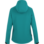 Würth MODYF Stretch Evolution softshell voor dames, petrol